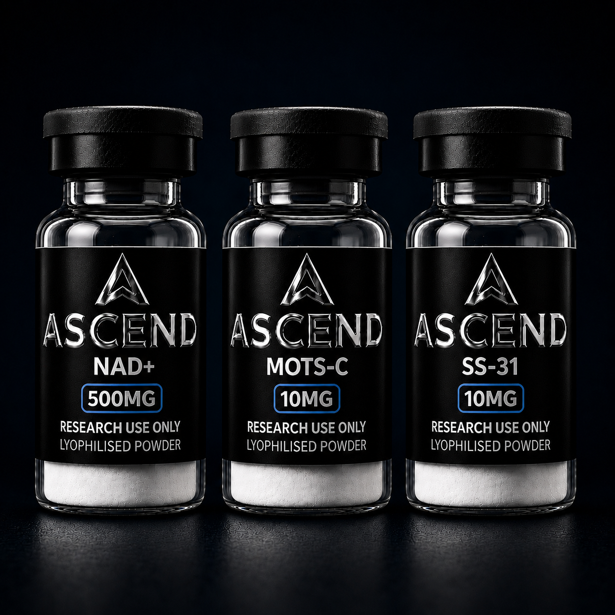 NAD+ + MOTS-c + SS-31 Research Set