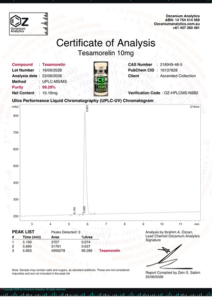 Tesamorelin 10mg