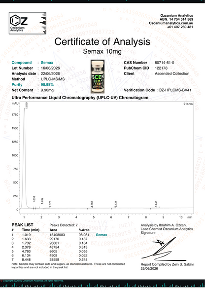 Semax 10mg